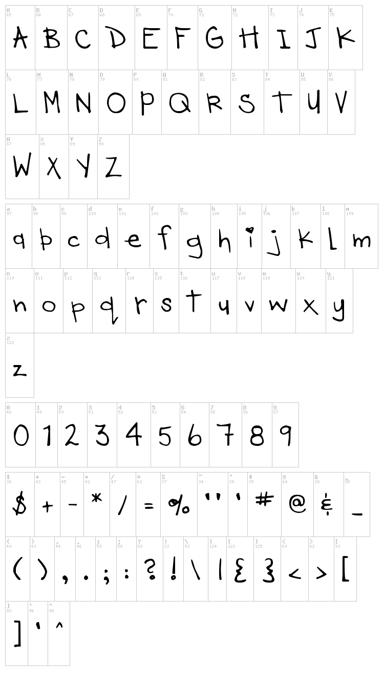 DJB Heart Of Dixi font map